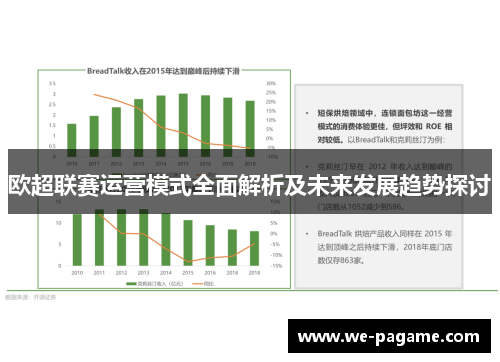 欧超联赛运营模式全面解析及未来发展趋势探讨