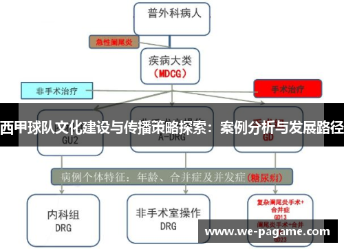 西甲球队文化建设与传播策略探索：案例分析与发展路径
