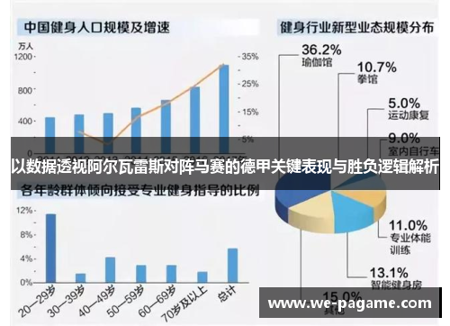 以数据透视阿尔瓦雷斯对阵马赛的德甲关键表现与胜负逻辑解析