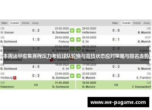 本周法甲密集赛程压力考验球队轮换与竞技状态应对策略与排名走势