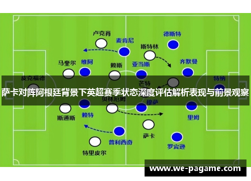 萨卡对阵阿根廷背景下英超赛季状态深度评估解析表现与前景观察