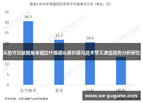 从防守贡献视角审视拉什福德比赛价值与战术意义演变趋势分析研究