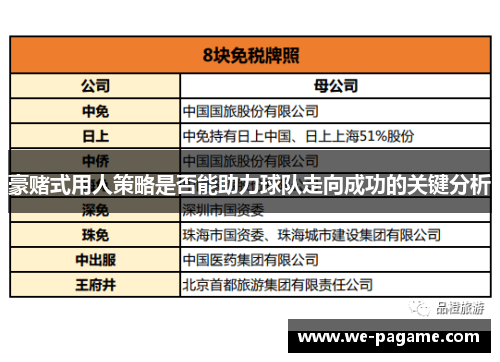 豪赌式用人策略是否能助力球队走向成功的关键分析