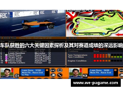 车队获胜的六大关键因素探析及其对赛道成绩的深远影响 车队获胜的六大关键因素探析及其对赛道成绩的深远影响