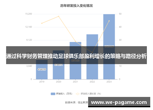 通过科学财务管理推动足球俱乐部盈利增长的策略与路径分析 通过科学财务管理推动足球俱乐部盈利增长的策略与路径分析
