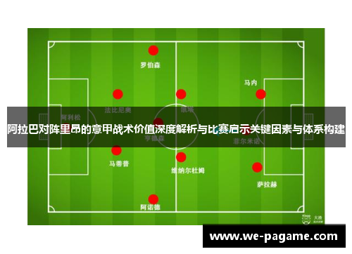 阿拉巴对阵里昂的意甲战术价值深度解析与比赛启示关键因素与体系构建 阿拉巴对阵里昂的意甲战术价值深度解析与比赛启示关键因素与体系构建